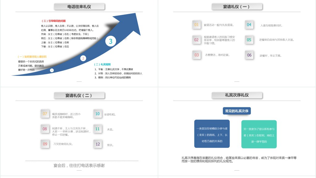 公关礼仪培训讲座课程PPT课件 公关礼仪培训讲座课程PPT课件