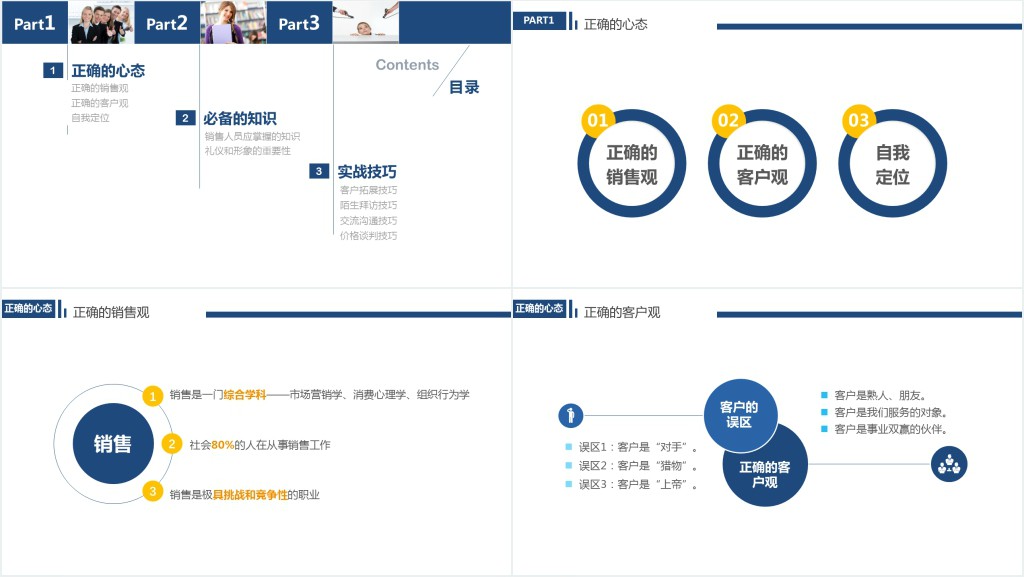 新员工营销业务技能培训PPT课件 新员工营销业务技能培训PPT课件