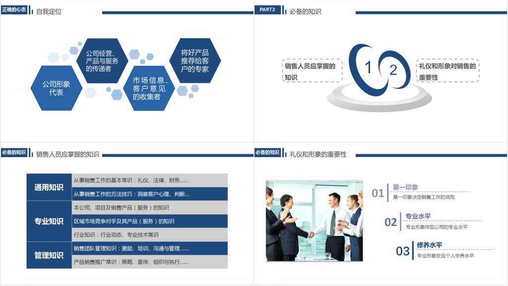 新员工营销业务技能培训PPT课件 新员工营销业务技能培训PPT课件