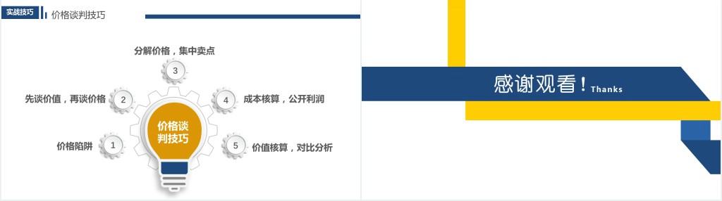新员工营销业务技能培训PPT课件 新员工营销业务技能培训PPT课件