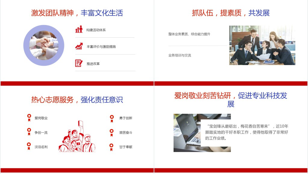 五四青年奖章事迹汇报PPT模板