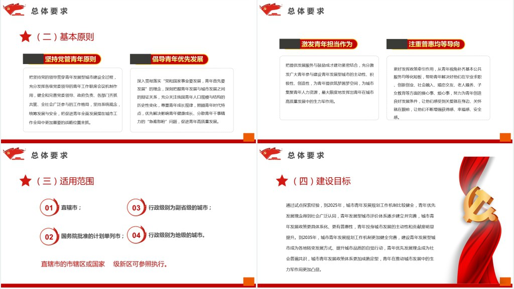 关于开展青年发展型城市建设试点的意见PPT党课 关于开展青年发展型城市建设试点的意见PPT党课