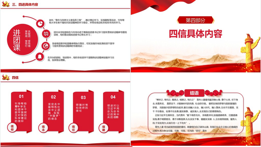 学四进四信做四可青年PPT党课 学四进四信做四可青年PPT党课