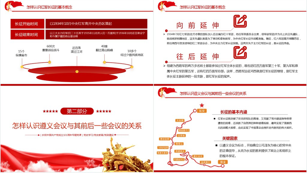 长征精神永放光芒PPT党课 长征精神永放光芒PPT党课