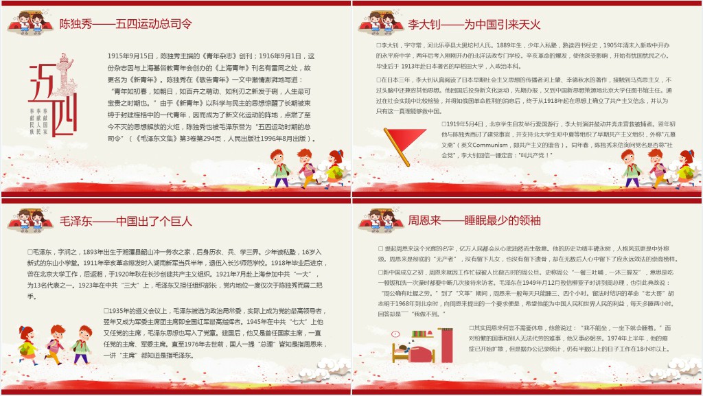 党史上的著名人物系列一PPT党课 党史上的著名人物系列一PPT党课