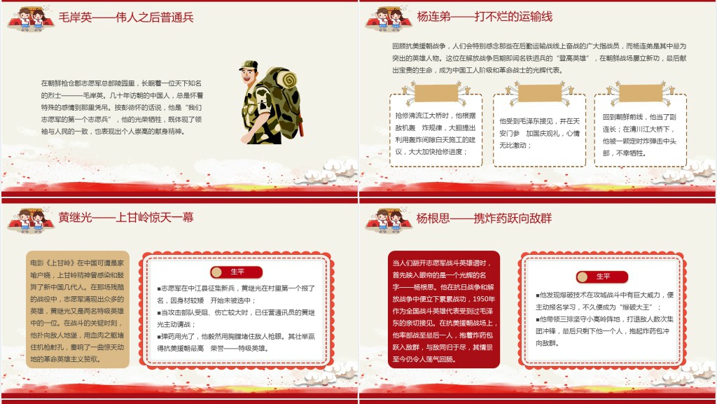 党史上的著名人物系列一PPT党课 党史上的著名人物系列一PPT党课