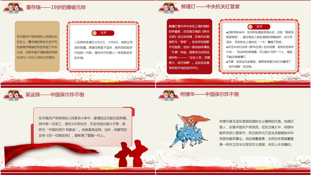 党史上的著名人物系列一PPT党课 党史上的著名人物系列一PPT党课
