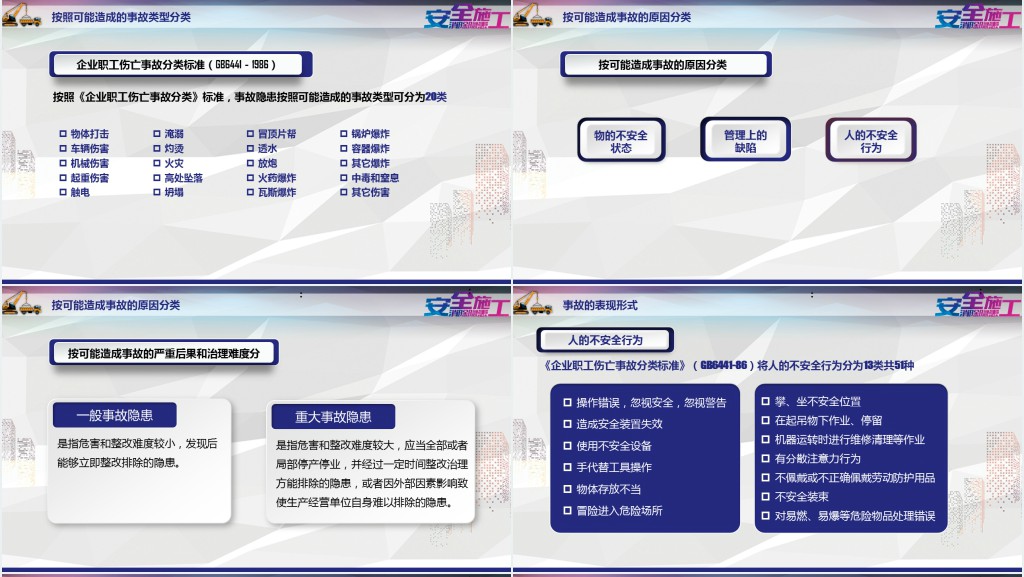 完整版企业安全培训安全隐患排查PPT模板