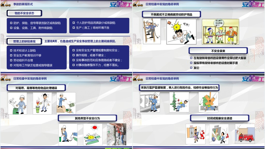 完整版企业安全培训安全隐患排查PPT模板