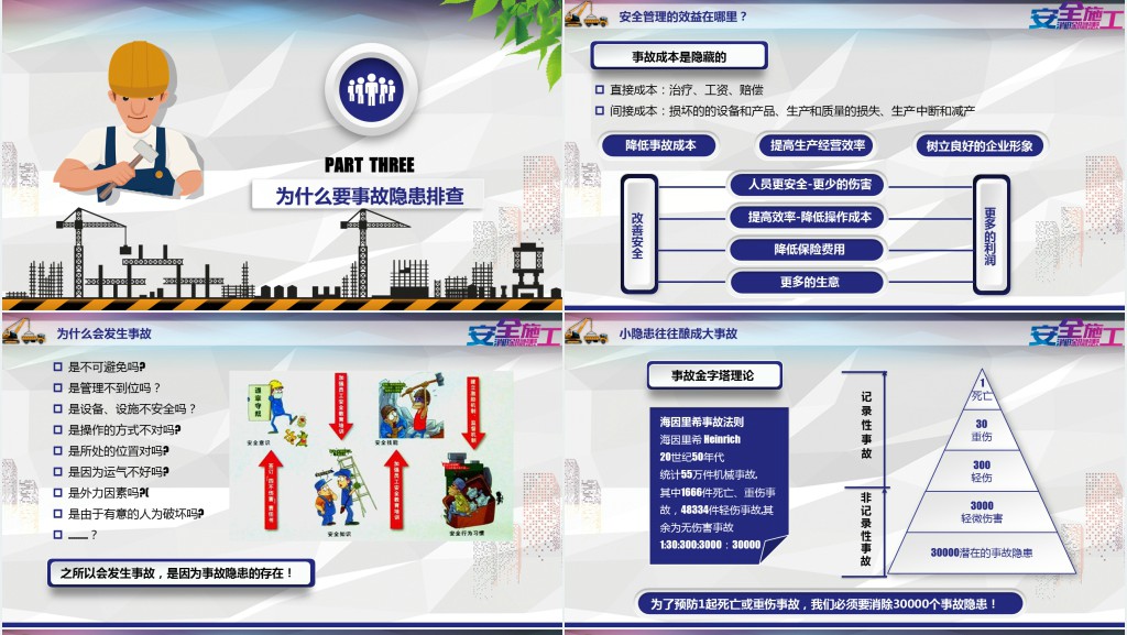 完整版企业安全培训安全隐患排查PPT模板