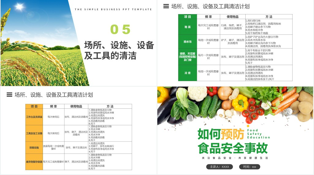 食品安全共享健康生活PPT模板