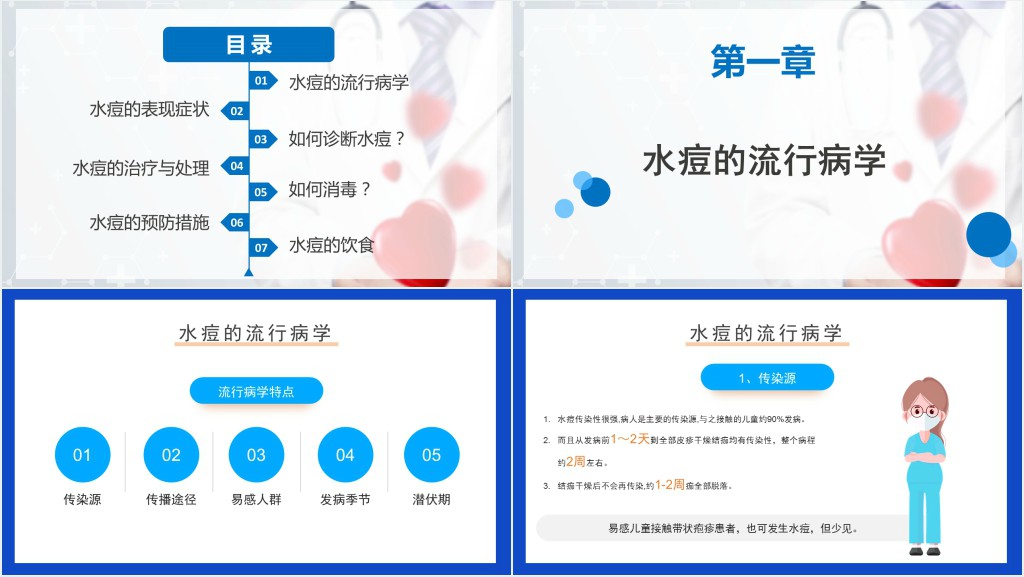 如何预防水痘知识防止水痘知识科普PPT课件 如何预防水痘知识防止水痘知识科普PPT课件