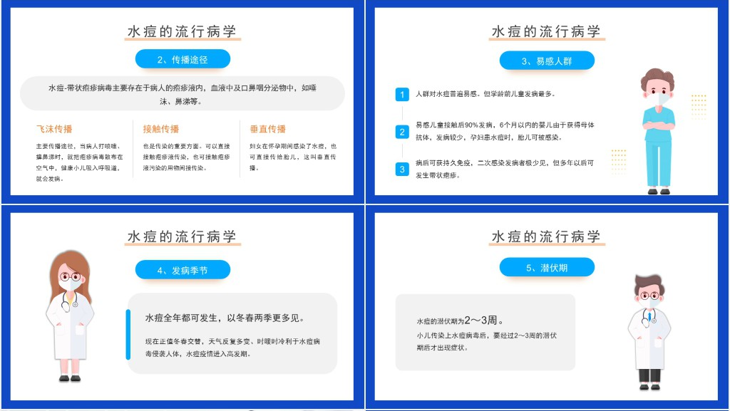 如何预防水痘知识防止水痘知识科普PPT课件 如何预防水痘知识防止水痘知识科普PPT课件