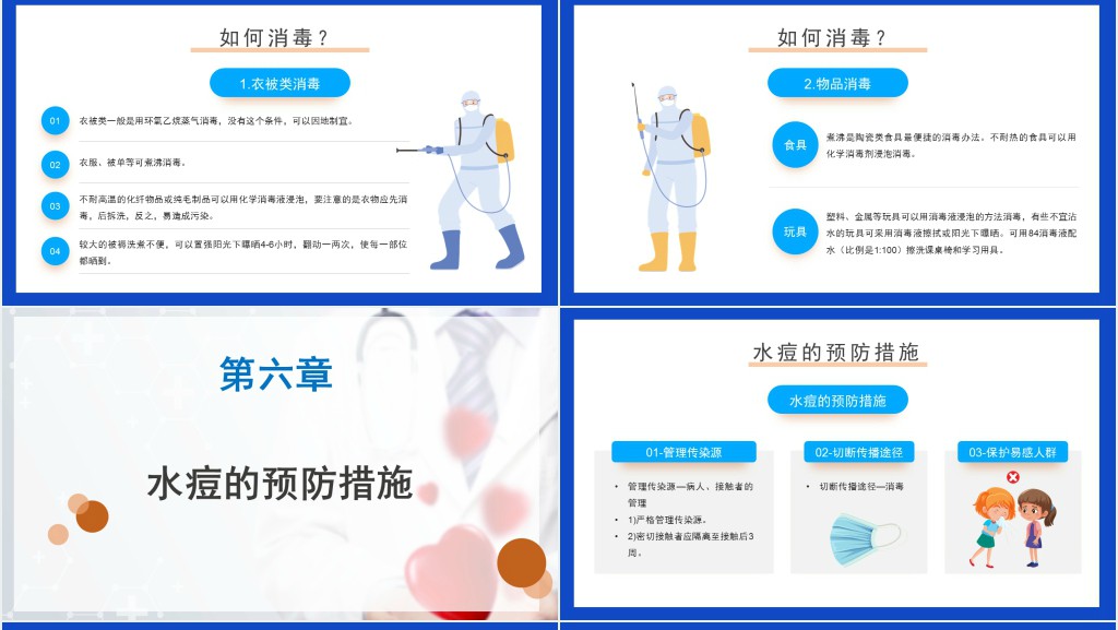 如何预防水痘知识防止水痘知识科普PPT课件 如何预防水痘知识防止水痘知识科普PPT课件