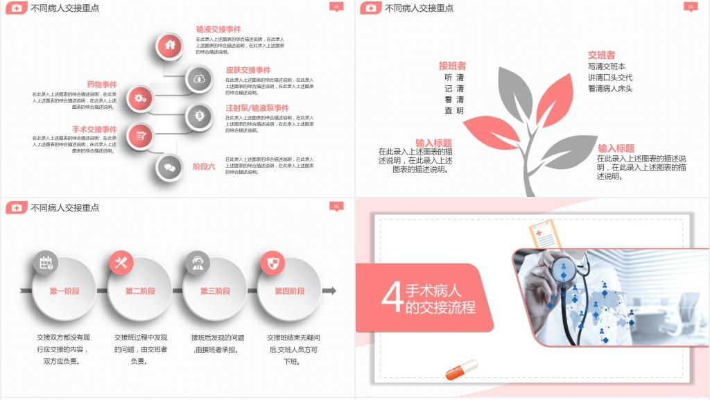 护理交接班制度内容培训PPT课件 护理交接班制度内容培训PPT课件