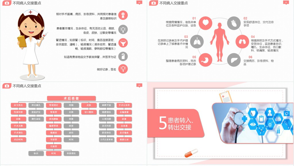 护理交接班制度内容培训PPT课件 护理交接班制度内容培训PPT课件
