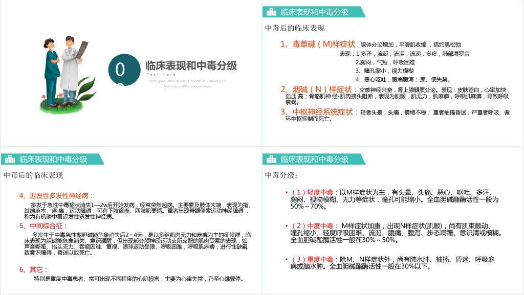 有机磷农药中毒护理PPT模板 有机磷农药中毒护理PPT模板