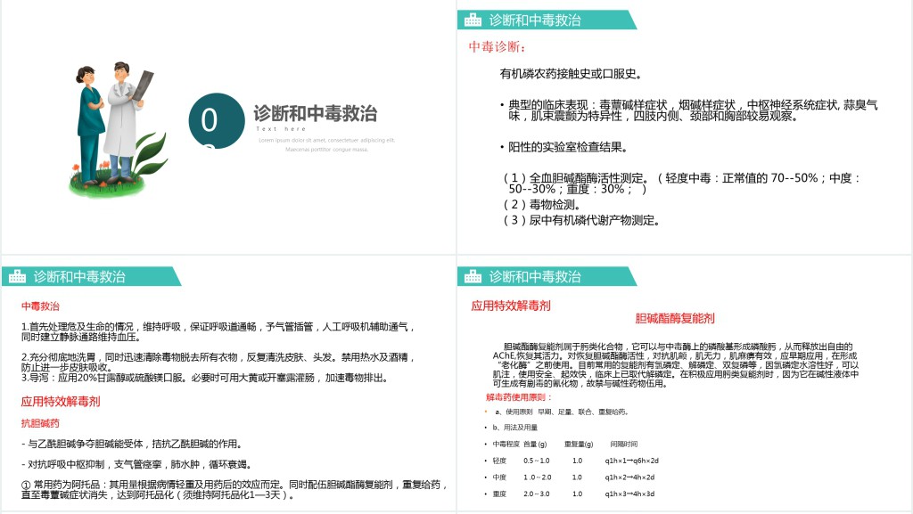 有机磷农药中毒护理PPT模板 有机磷农药中毒护理PPT模板