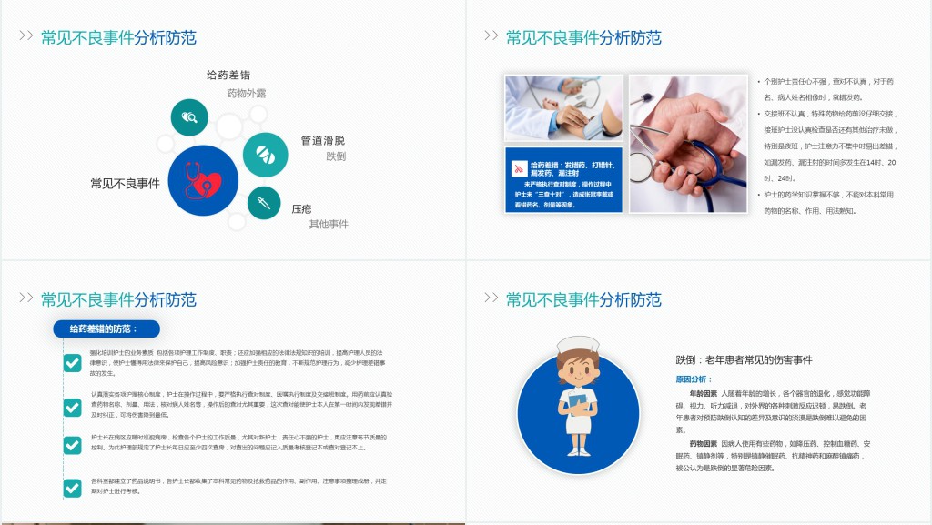 护理不良事件的分析与预防PPT模板 护理不良事件的分析与预防PPT模板