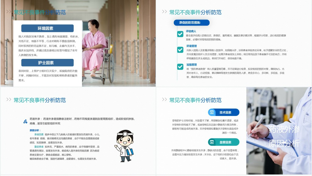 护理不良事件的分析与预防PPT模板 护理不良事件的分析与预防PPT模板
