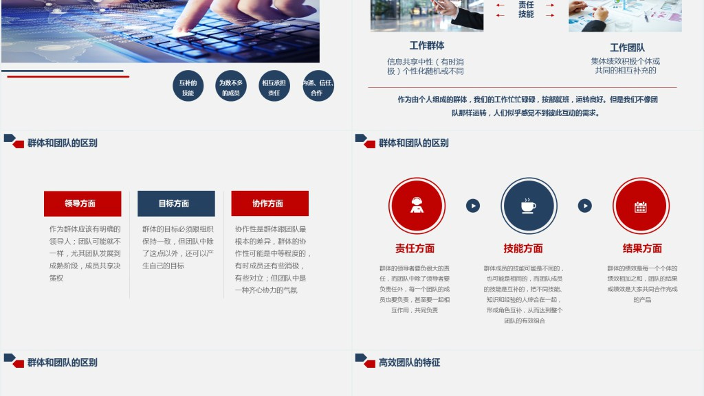 公司企业团队有效管理培训课程PPT课件 公司企业团队有效管理培训课程PPT课件