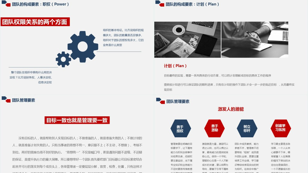 公司企业团队有效管理培训课程PPT课件 公司企业团队有效管理培训课程PPT课件
