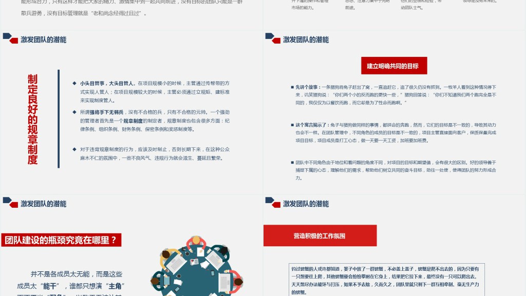 公司企业团队有效管理培训课程PPT课件 公司企业团队有效管理培训课程PPT课件