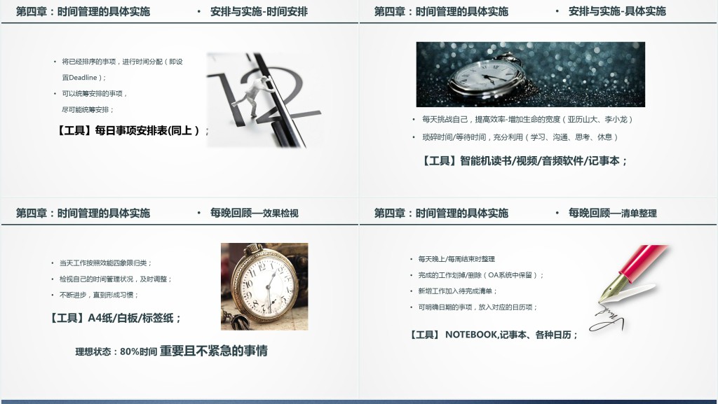 时间管理培训PPT模板幻灯片