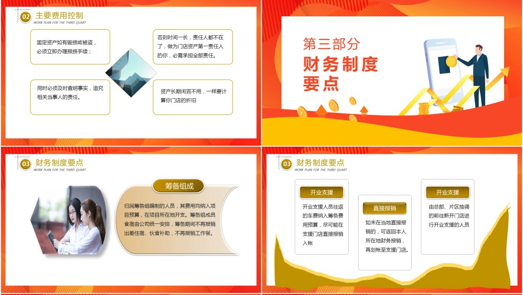 门店店长必备财务知识培训PPT课件 门店店长必备财务知识培训PPT课件