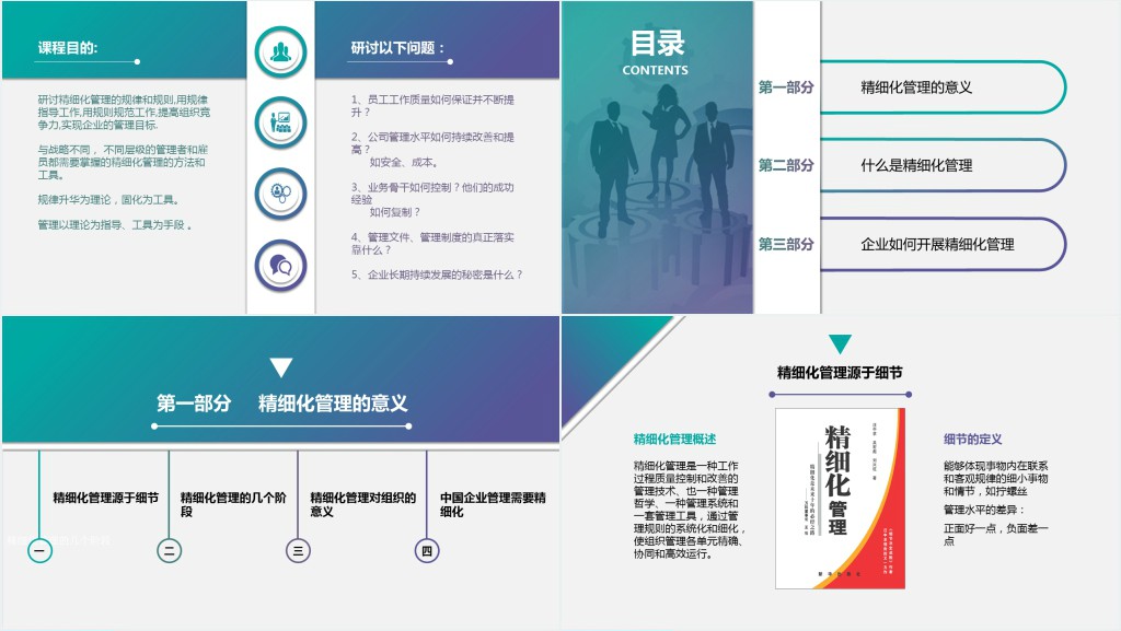 简洁商务风精细化管理培训PPT通用模板