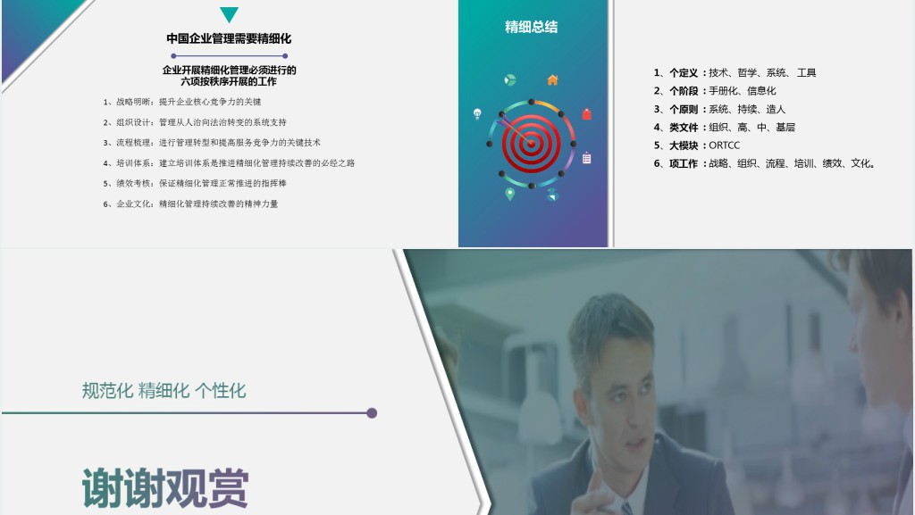 简洁商务风精细化管理培训PPT通用模板