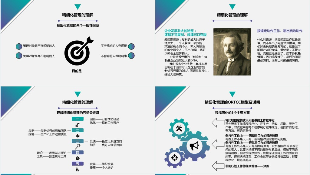 简洁商务风精细化管理培训PPT通用模板