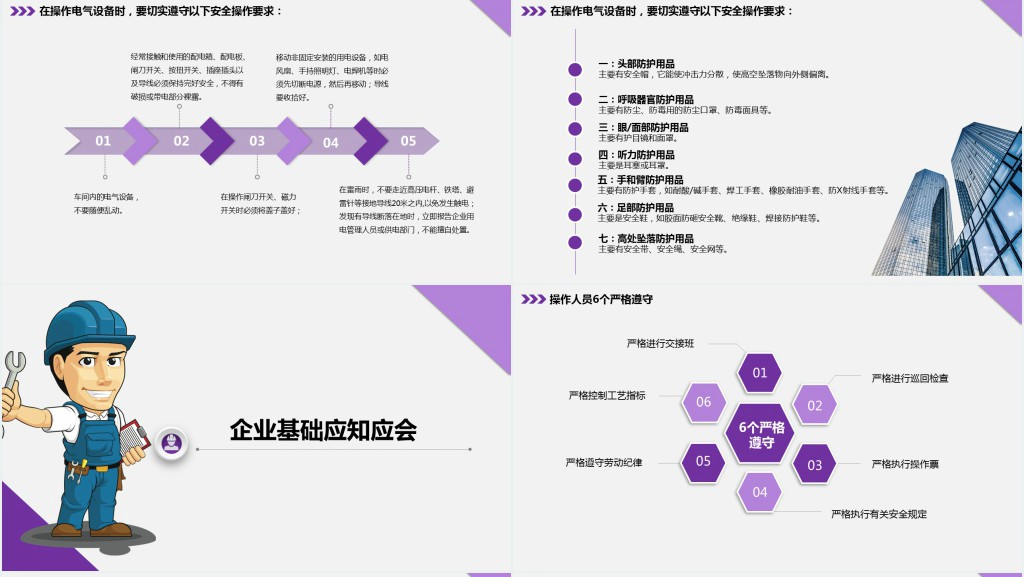 框架完整实用企业安全管理培训PPT模板