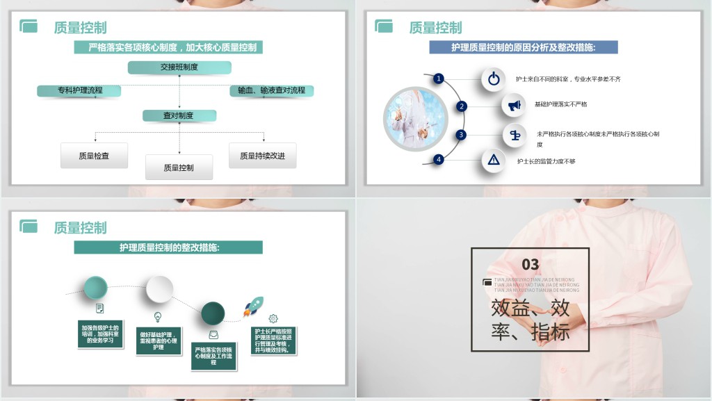 人民医院妇科护士长述职报告年终总结PPT模板 人民医院妇科护士长述职报告年终总结PPT模板