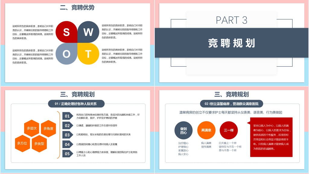 神经外科护士长竞聘报告PPT模板 神经外科护士长竞聘报告PPT模板