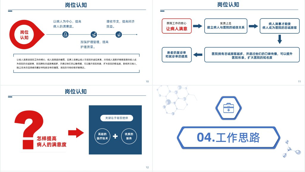 外科护士长竞聘稿PPT模板 外科护士长竞聘稿PPT模板