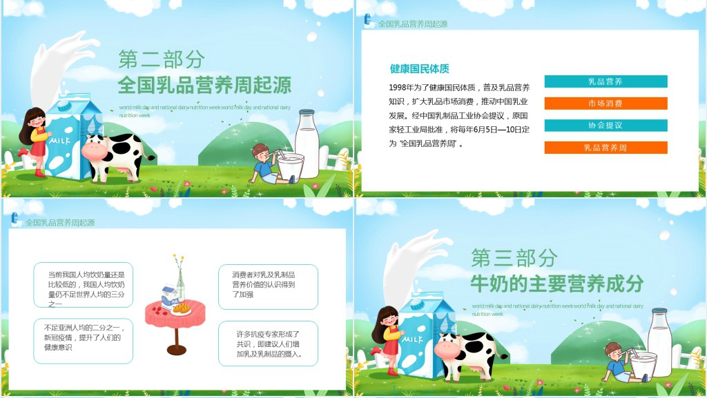 世界牛奶日科普PPT课件 世界牛奶日科普PPT课件