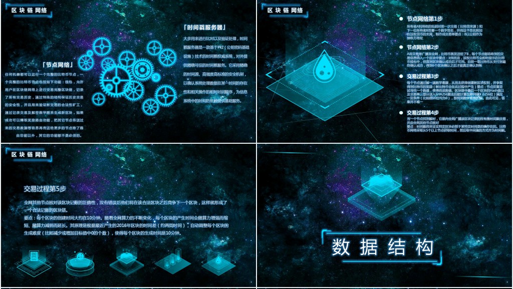 蓝色科技内容完整区块链简介PPT