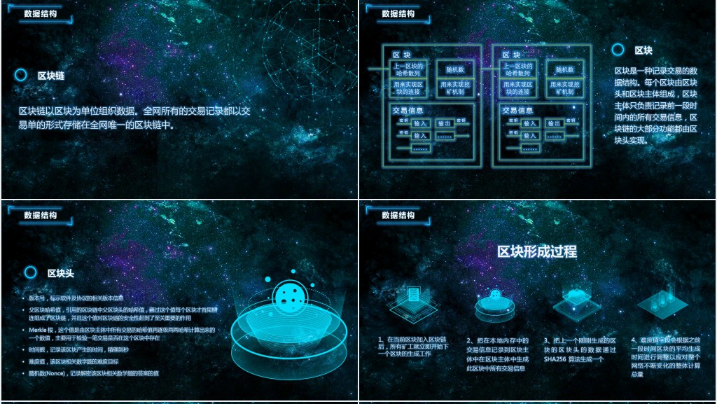 蓝色科技内容完整区块链简介PPT