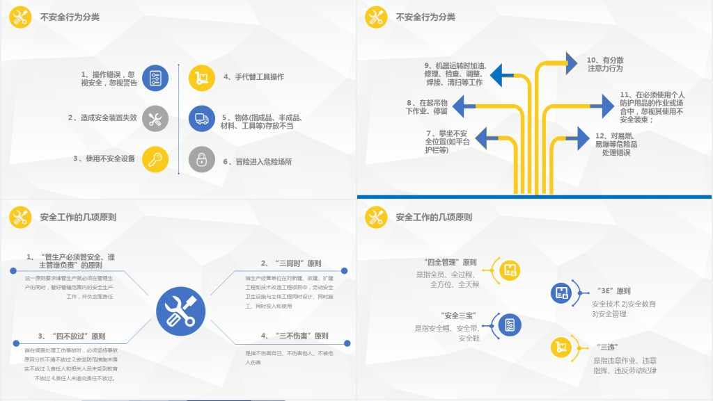 黄蓝商务扁平简约安全管理培训通用PPT模板