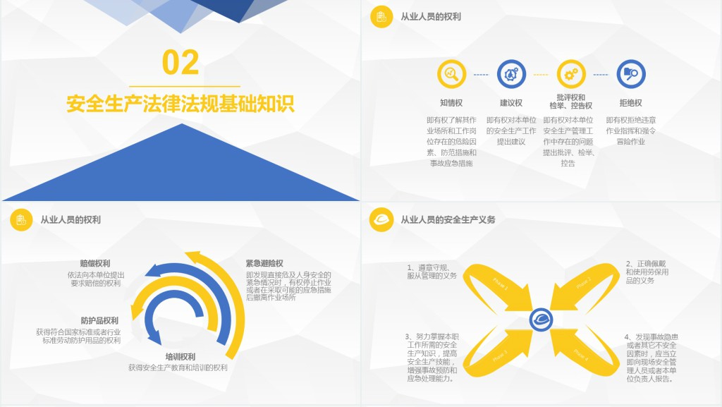 黄蓝商务扁平简约安全管理培训通用PPT模板