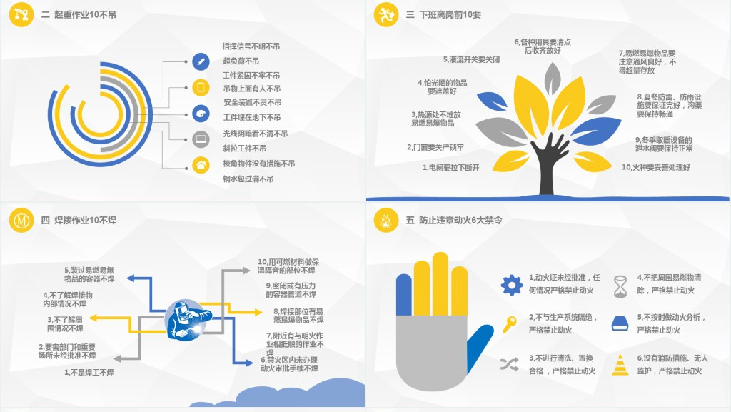 黄蓝商务扁平简约安全管理培训通用PPT模板