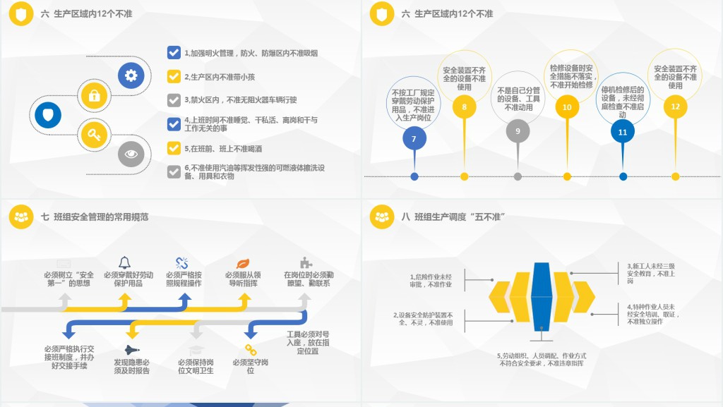黄蓝商务扁平简约安全管理培训通用PPT模板