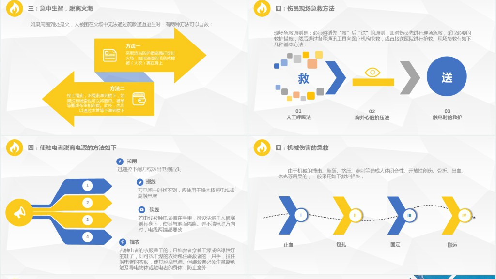 黄蓝商务扁平简约安全管理培训通用PPT模板