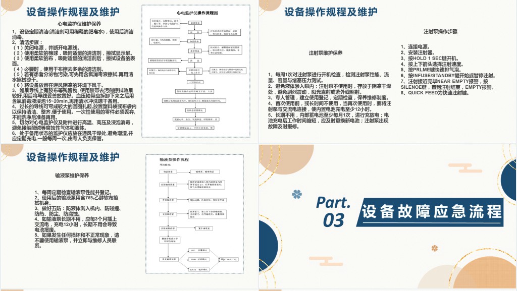 常用仪器设备使用制度及操作规程PPT清新扁平风医疗通用PPT