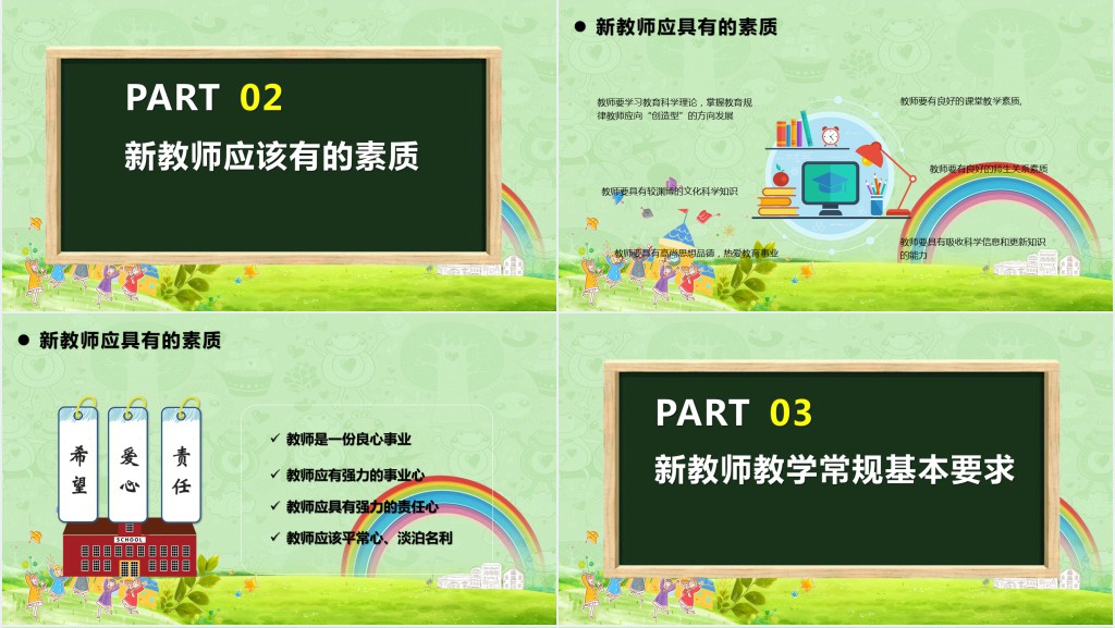 小清新绿色新教师入职培训PPT模版