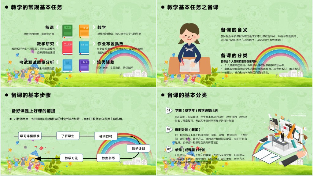 小清新绿色新教师入职培训PPT模版
