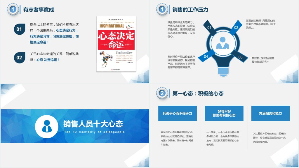 销售人员入职心态培训内容PPT课件 销售人员入职心态培训内容PPT课件