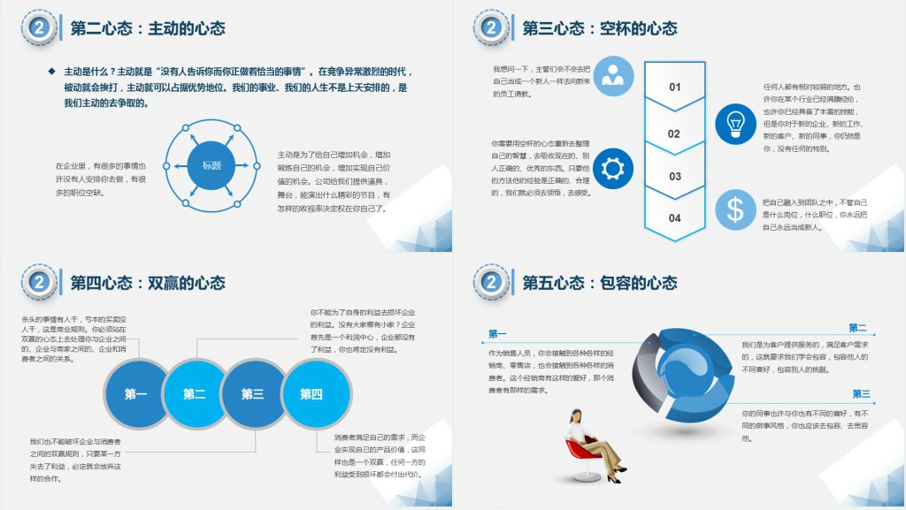 销售人员入职心态培训内容PPT课件 销售人员入职心态培训内容PPT课件