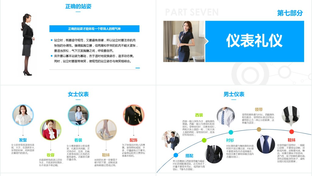 企业注重员工商务礼仪培训课程PPT课件